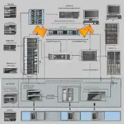 在不同操作系统下的电脑ISCSI配置方法有何异同?