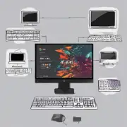 你需要一个什么样的显示器和键盘吗?